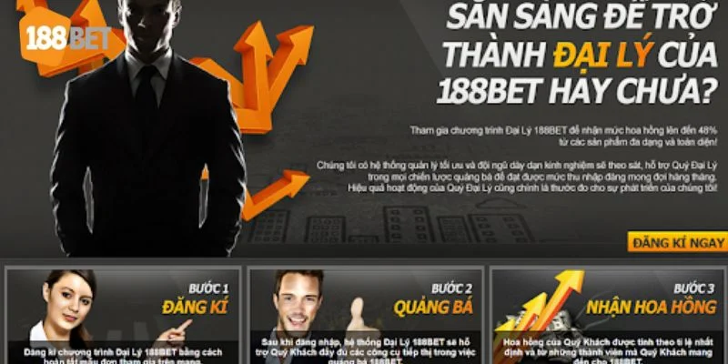 188BET Khuyến mãi siêu khủng độc quyền tại 188BET.