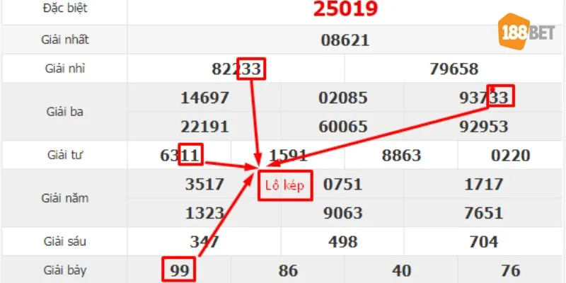 Mẹo Soi Cầu Lô Miền Bắc Hốt Bạc Tỷ Từ Cao Thủ 188Bet Cầu lô kép rất dễ soi trúng nếu có dấu hiệu rõ ràng.