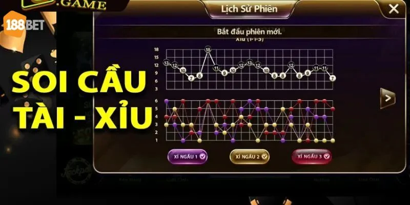 Mẹo Soi Cầu Tài Xỉu Trăm Trận Trăm Thắng Từ Tay Chơi Lâu Năm